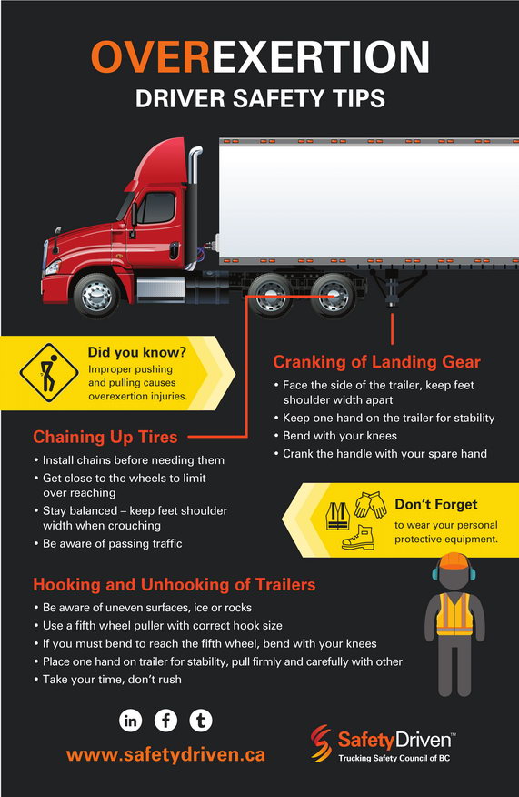 Overexertion - Driver Safety Tips