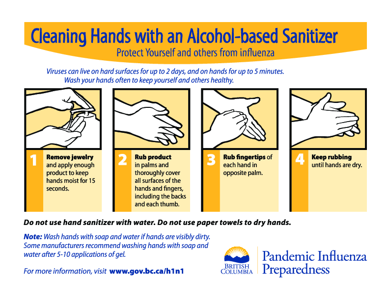 Cleaning Hands With An Alcohol Based Sanitizer Safety Driven Tscbc